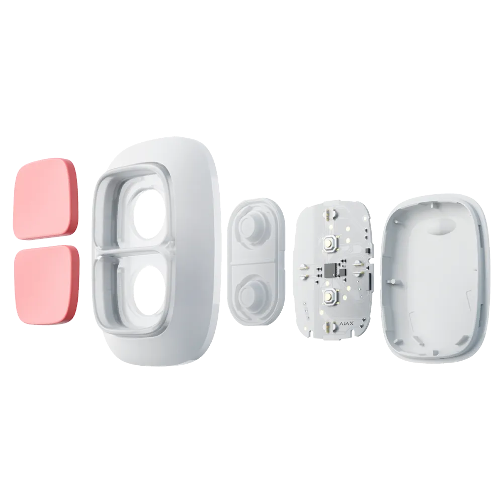 Double bouton panique AJAX